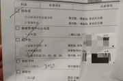 成都市入职福利体检都要查什么，入职体检咨询